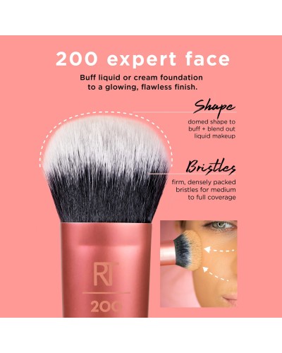Real Techniques Everyday Essentials Brush Set - sis-style.